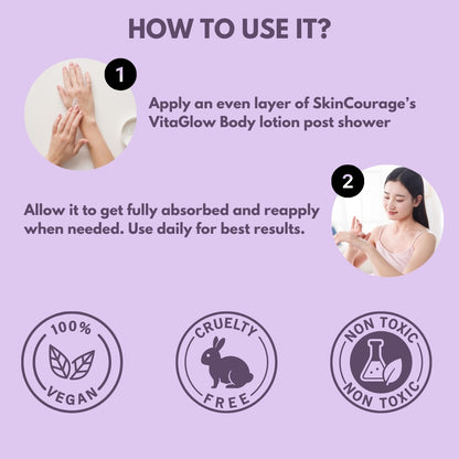 SkinCourage Body Lotion with Shea Butter & Vitamin C | Deeply moisturizing Body Lotion For Bright & Glowing Skin | All Skin Types | 120 gms